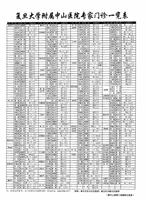 复旦大学附属中山医院专家门诊一览表