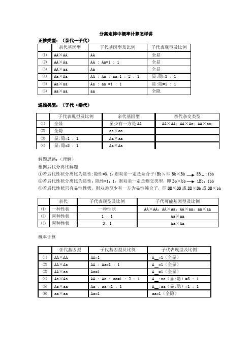 分离定律中概率计算怎么讲