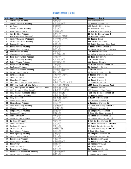 新加坡小学列表(全部) SN English Name 中文名 …