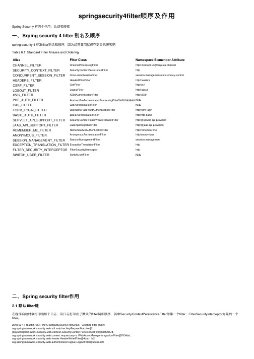 springsecurity4filter顺序及作用