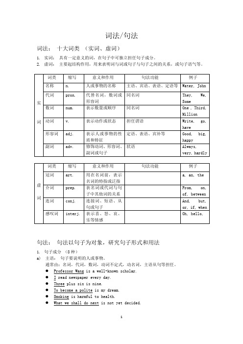 词法句法