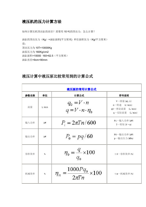 液压机的压力计算方法及公式