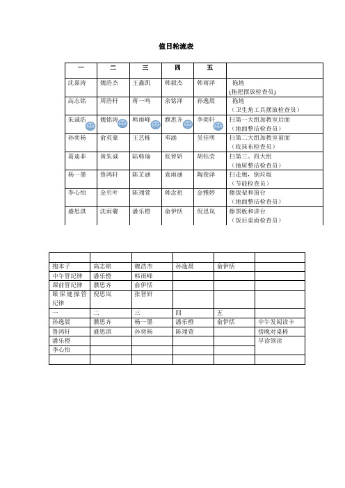 值日轮流表