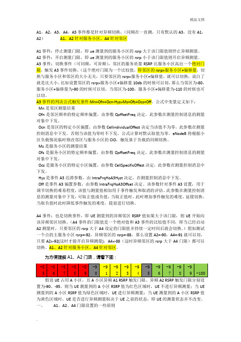 整理A1-A5切换事件