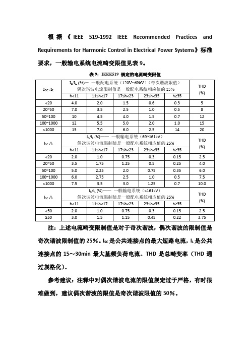 IEEE519谐波电流计算方法