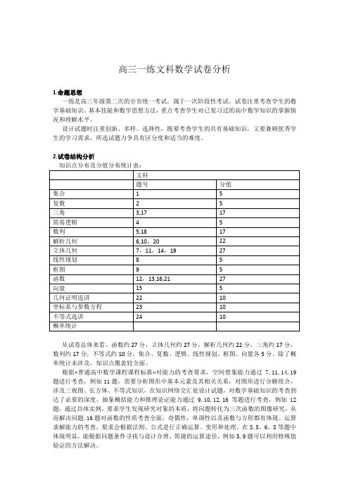 高三一练文科数学试卷分析