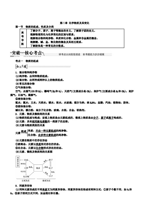 2019届高考化学一轮复习讲义：物质的组成、性质及分类(含答案)