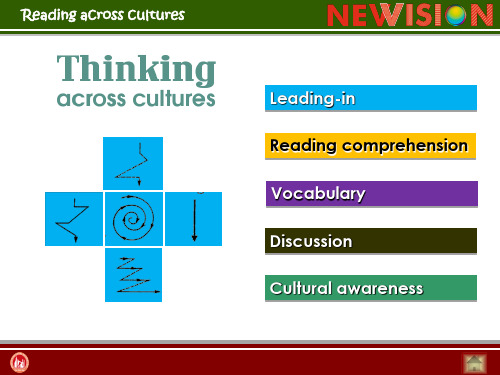 新视界综合教程2Unit1Reading_across_cultures