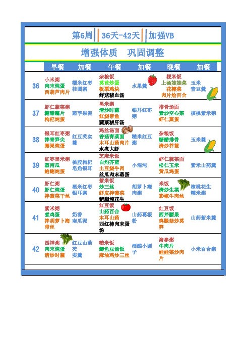 36-42天月子护理营养餐