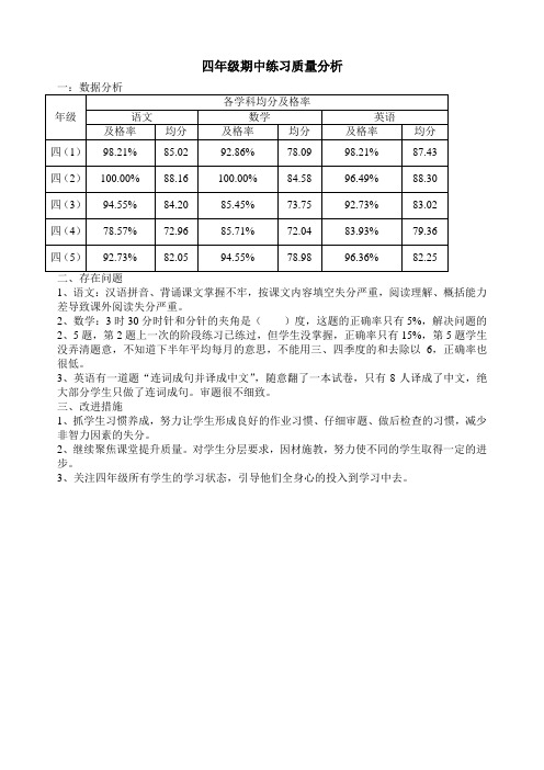 四年级质量分析