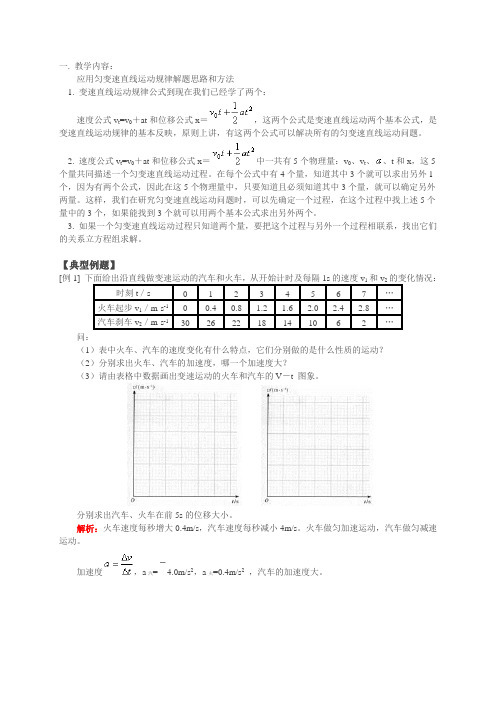 5-3.应用匀变速直线运动规律解题思路和方法