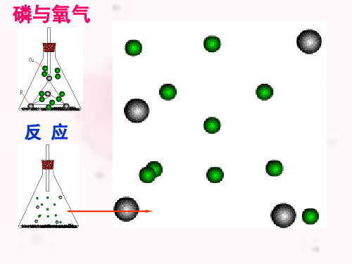 九年级化学磷与氧气PPT优秀课件