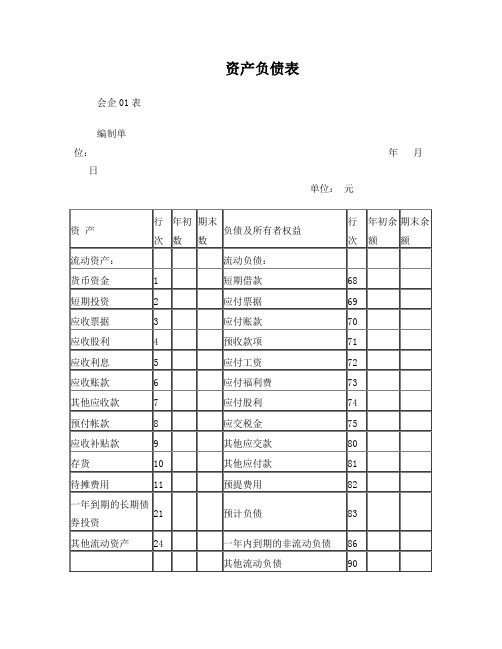 资产负债表空白表