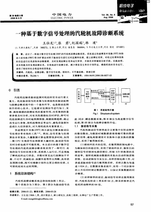 一种基于数字信号处理的汽轮机故障诊断系统