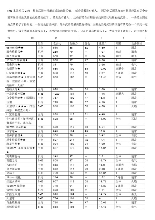 nds重装机兵2改战车稀有武器改造最高值