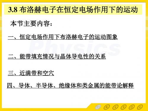 孙会元固体物理基础第三章能带论课件3.8 布洛赫电子在恒定电场作用下的运动