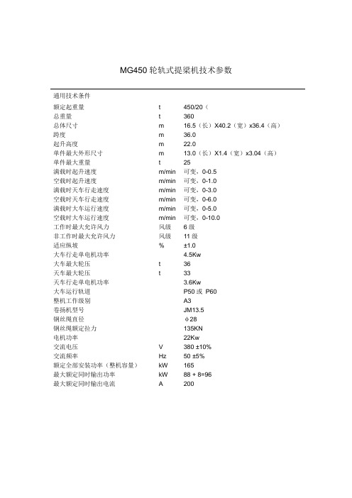 MG450设备性能 -