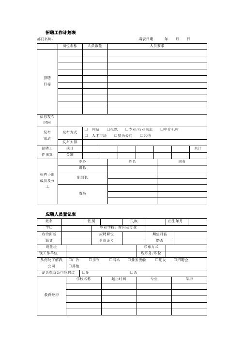 招聘工作计划表、应聘人员登记表