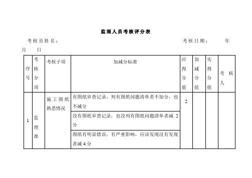 监理人员考核评分表