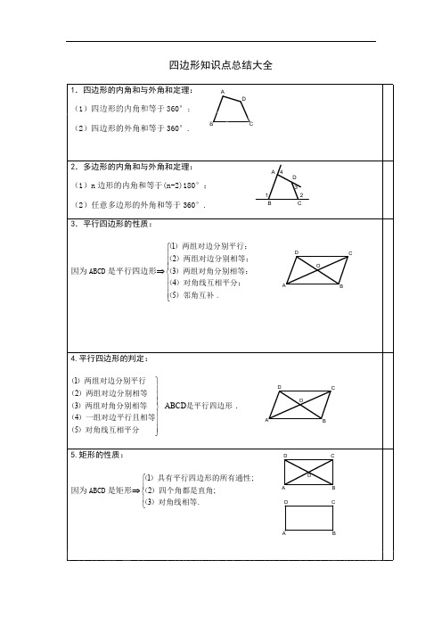 (完整版)初中数学四边形知识点总结大全,推荐文档