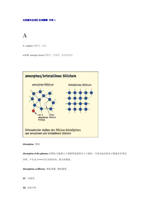 (整理)太阳能英语专业术语