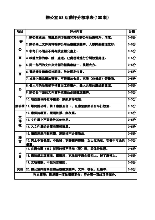 办公室5S活动评分标准表(100制)(DOC)