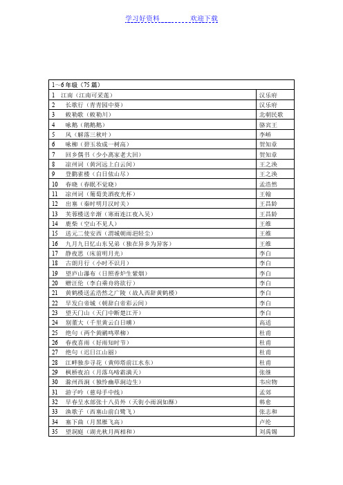 人教版语文必背古诗词篇目