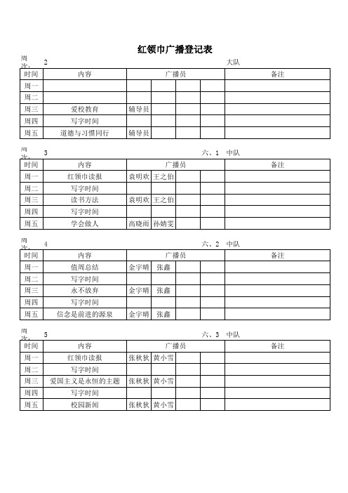 2010—2011学年度第一学期红领巾广播登记表