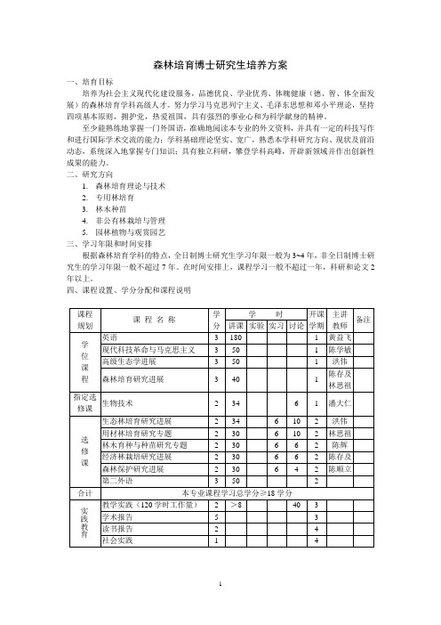 森林培育学科博士研究生培养方案