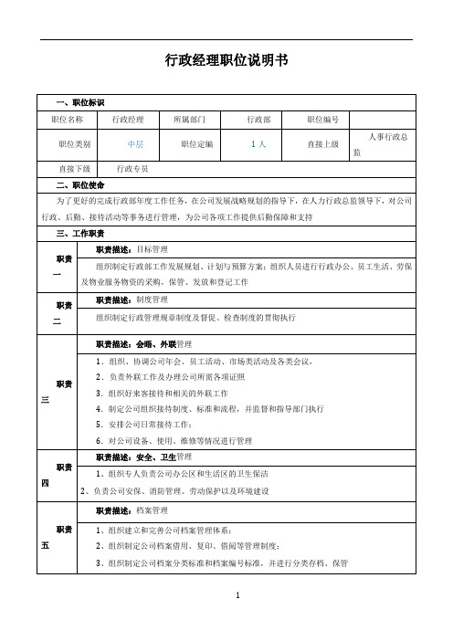 行政经理岗位职责说明书