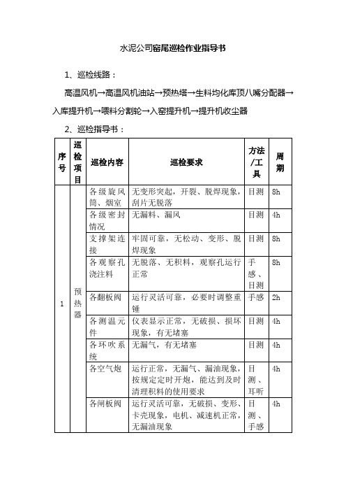 水泥公司窑尾巡检作业指导书