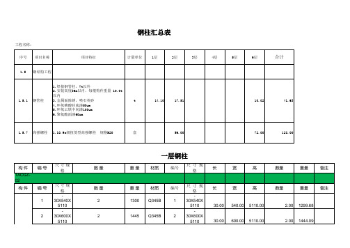 钢结构深化图计算书格式——钢柱