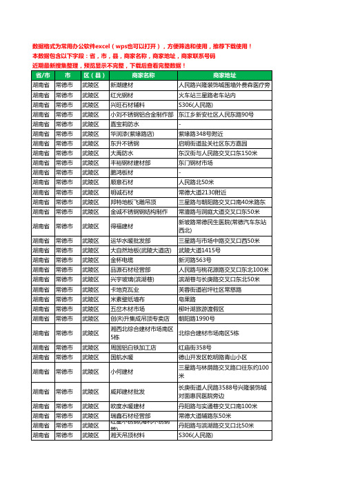 2020新版湖南省常德市武陵区建材工商企业公司商家名录名单联系电话号码地址大全863家