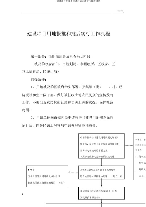 建设项目用地报批及批后实施工作流程纲要