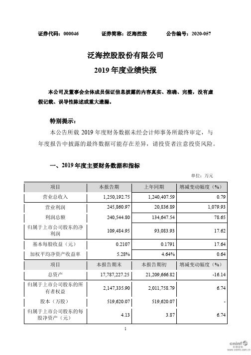 泛海控股：2019年度业绩快报