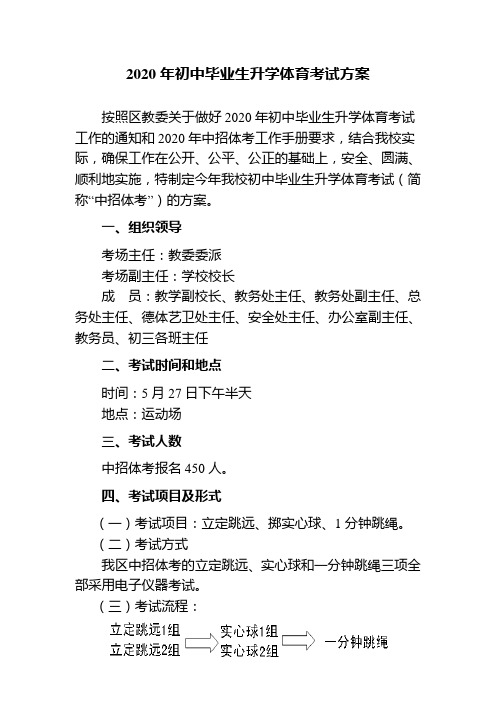 2020年初中毕业生升学体育考试方案(中招体考方案)