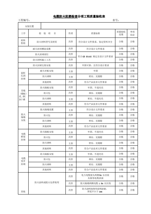 电缆防火与阻燃分项工程质量验收表