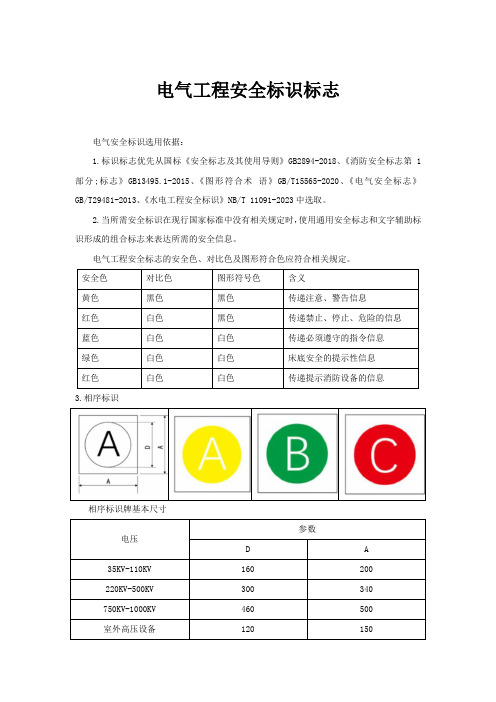 电气工程安全标识标志