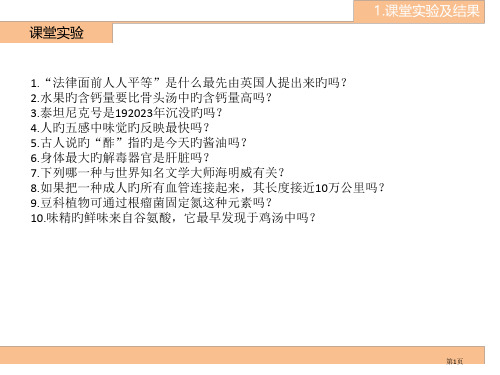 过度自信理论概述经济心理学专家讲座