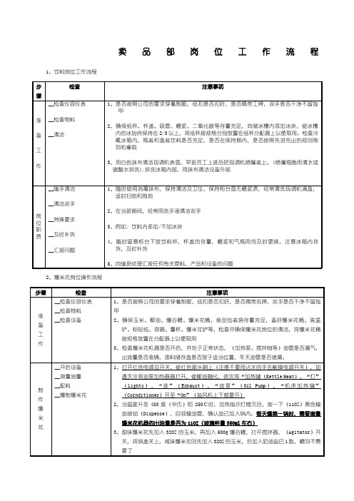 电影院卖品部食品岗位工作流程