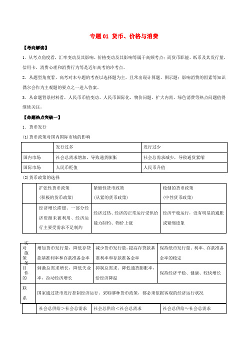 2017年高考政治(考点解读+命题热点突破)专题01 货币、价格与消费