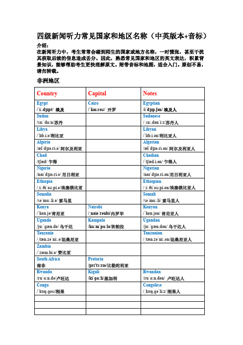 四级新闻听力常见国家和地区中英对照,附音标