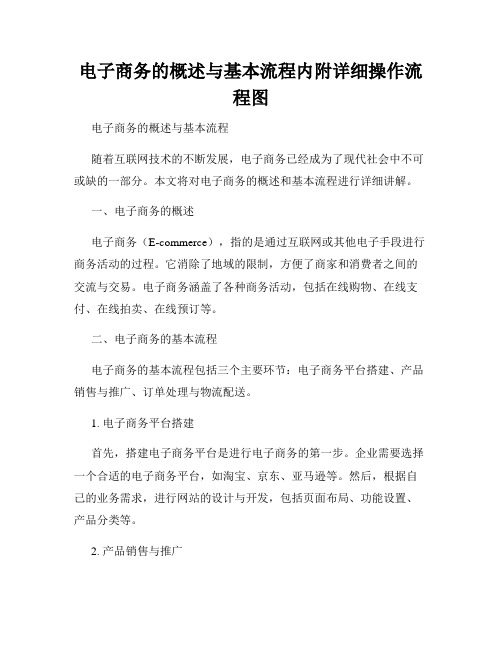 电子商务的概述与基本流程内附详细操作流程图