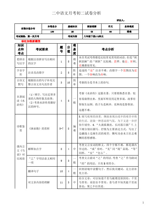 初二下学期语文月考试卷分析(附期中分析)