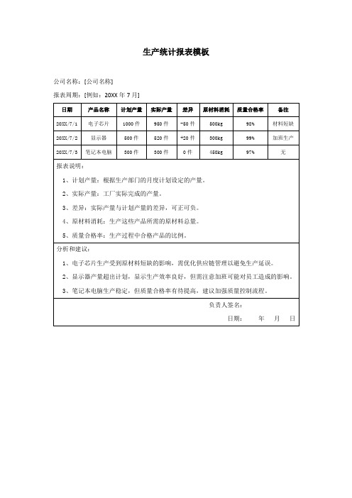 生产统计报表模板