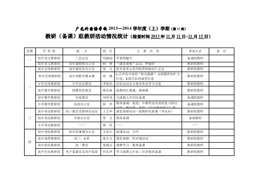 广元外国语学校2013—2014学年度(上)学期(第12周)