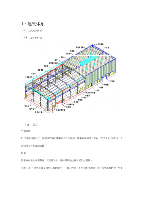 (完整版)钢结构识图大全