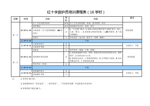 红十字救护员培训课程表(16学时)