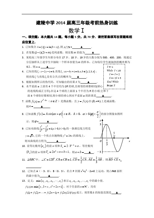 江苏省建陵高级中学高三级考前热身训练数学试题