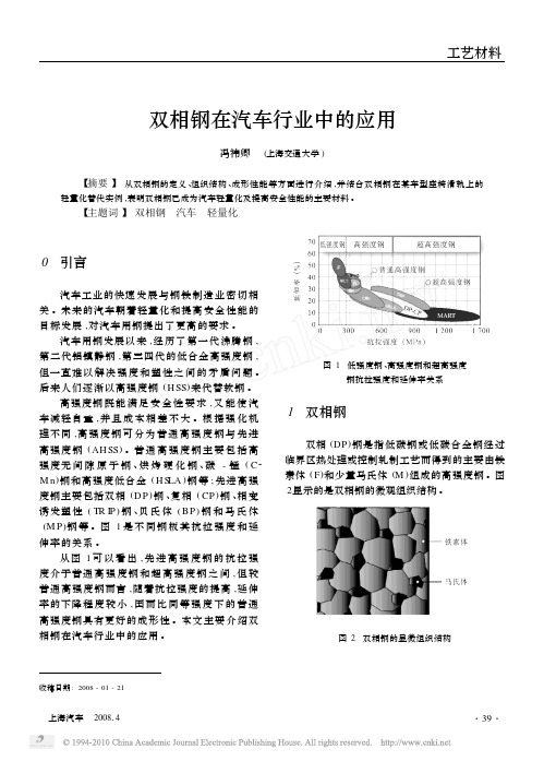 双相钢在汽车行业中的应用